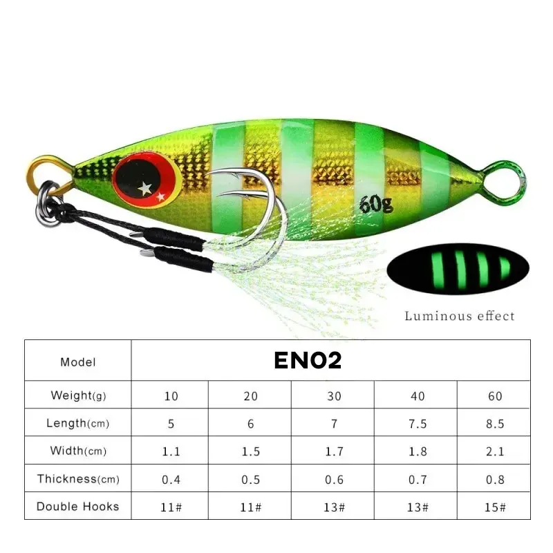 Inchiku Metal Jig Spoon Lure 6 - đánh giá và giá Jig Head Lure