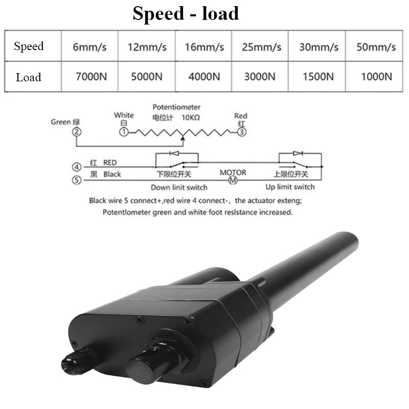 DC 12V 24V 7000N Linear Actuat - đánh giá và giá Telescopic Fishing Rod