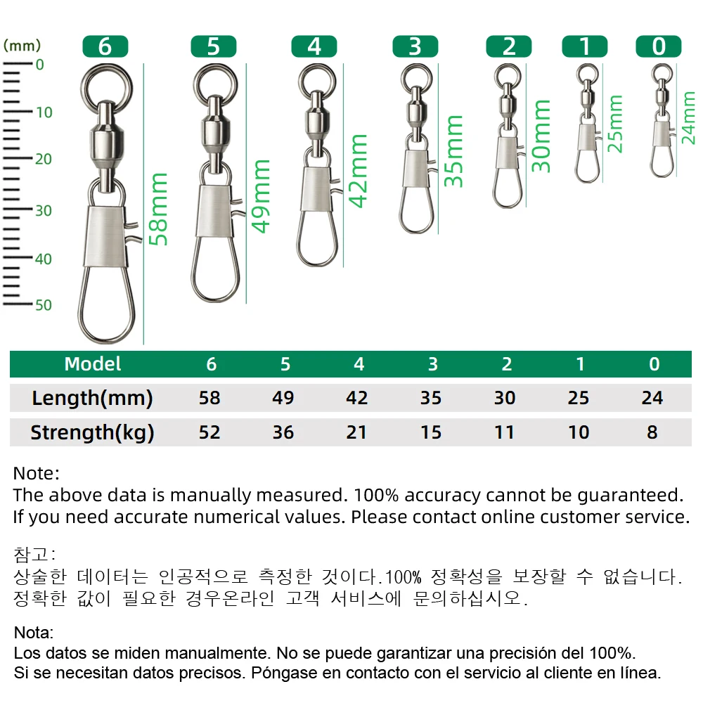 DNDYUJU 50pcs Fishing Swivels  - đánh giá và giá Fishing Equipment Used