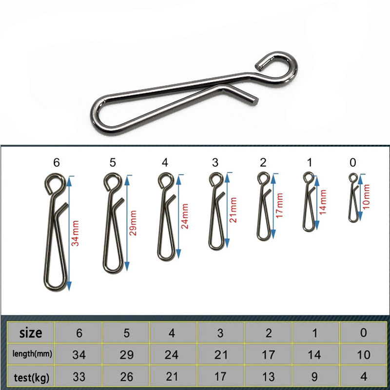 100 cái Câu Nước Mặn Cấp Mở Mắ - đánh giá và giá Fishing Equipment Used